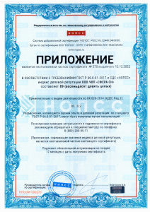 Сертификат ОДР ООО ЧОП «СФЕРА СН» 80.10.2 (страница 2)
